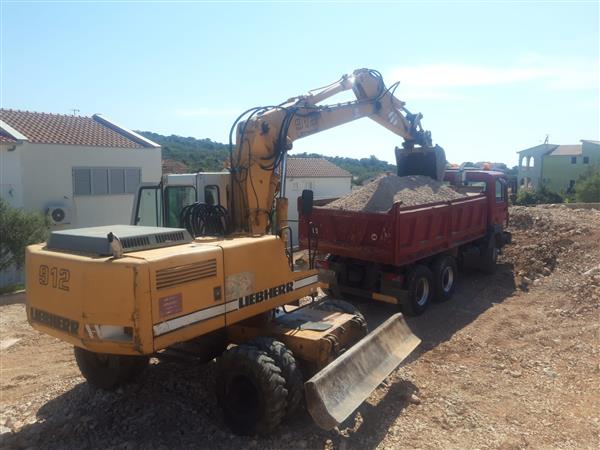 Kop, prijevoz tereta i usluge u građevinarstvu 14