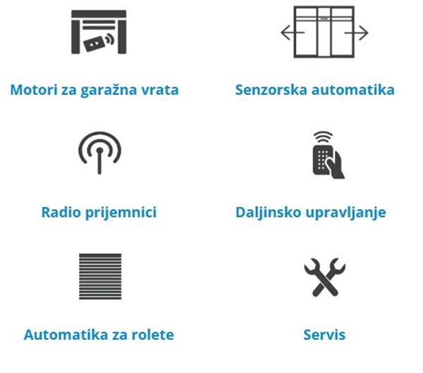 Torautomatic d.o.o. 2