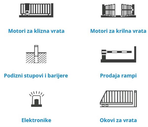 Torautomatic d.o.o. 3
