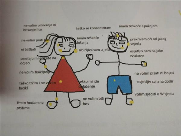 DISFUNKCIJA SENZORNE INTEGRACIJE