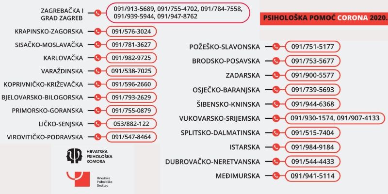 Brojevi za psihološku pomoć
