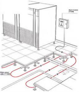 ELGRI d.o.o. DETEKCIJA CURENJA